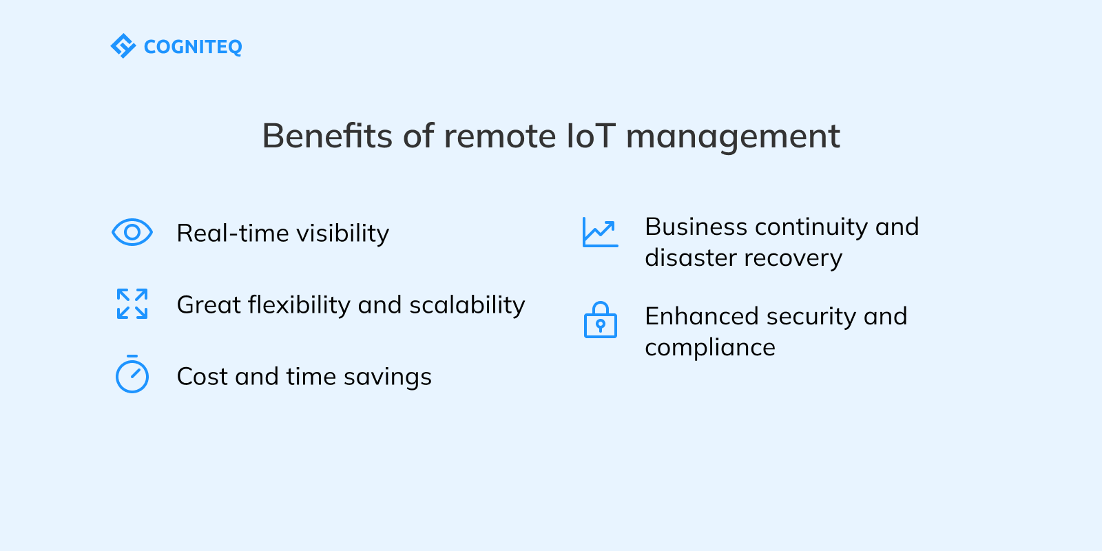 IoT Remote Access Accessing IoT devices for SSH Cogniteq